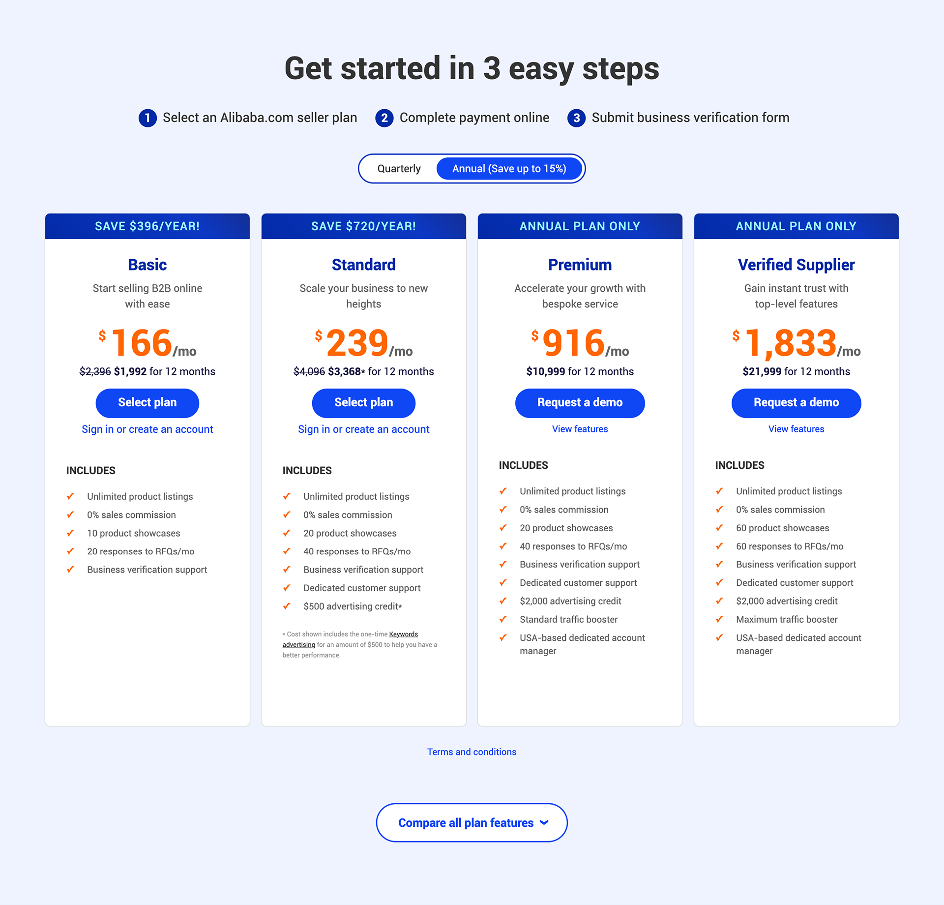 Alibaba.com USA pricing section on the homepage in version 2